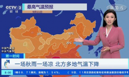 天气预报视频